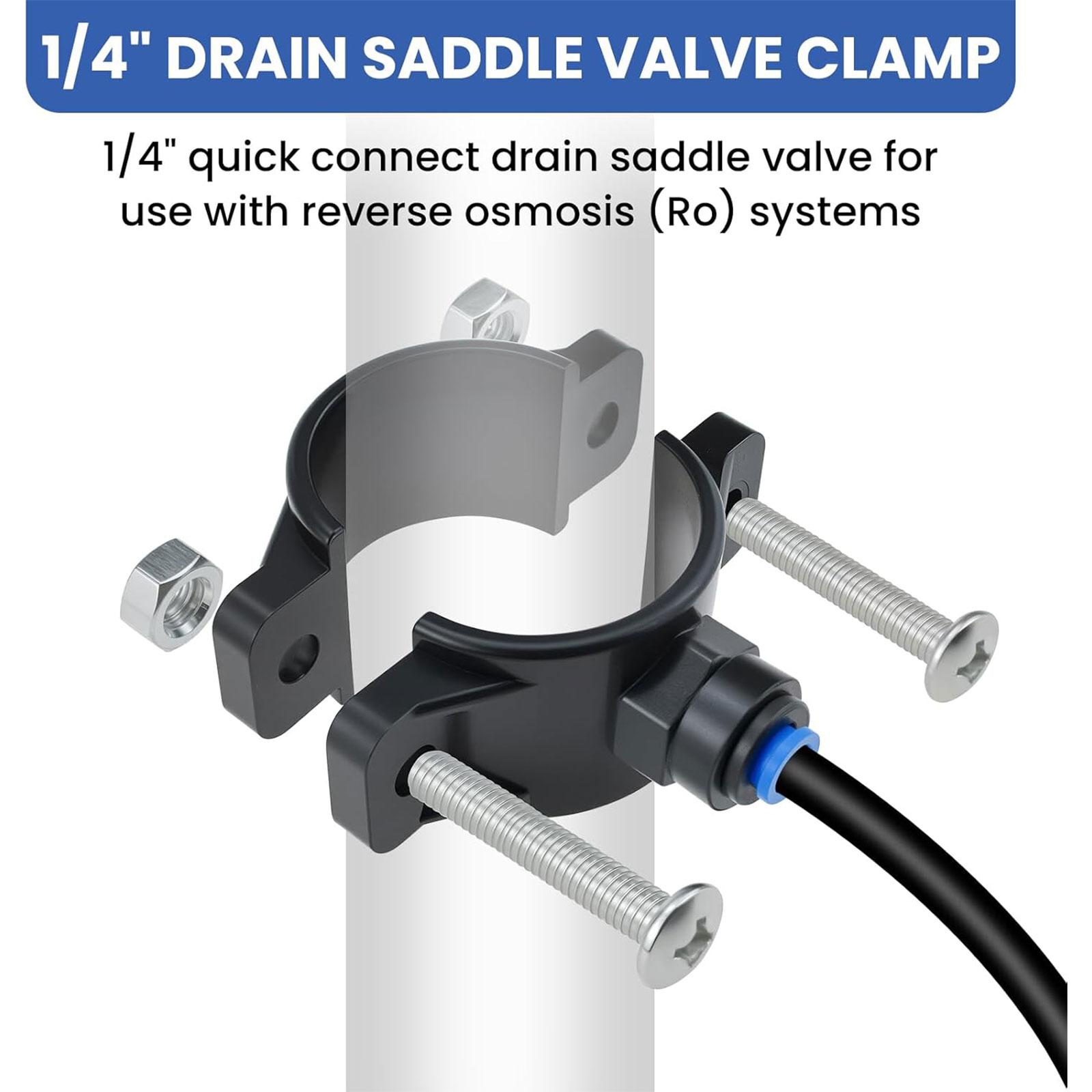Drain Pipe Clip - 逆浸透システムの排水ライン用チューブクランプ。クイック接続式、調整可能なユニバーサルタイプ。シンク下に取り付け可能。